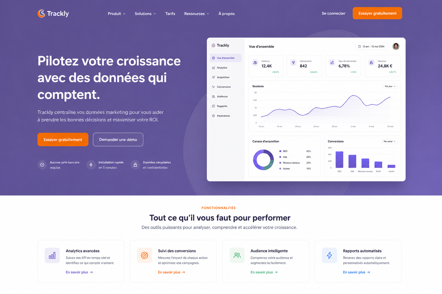 Moderne & Performant